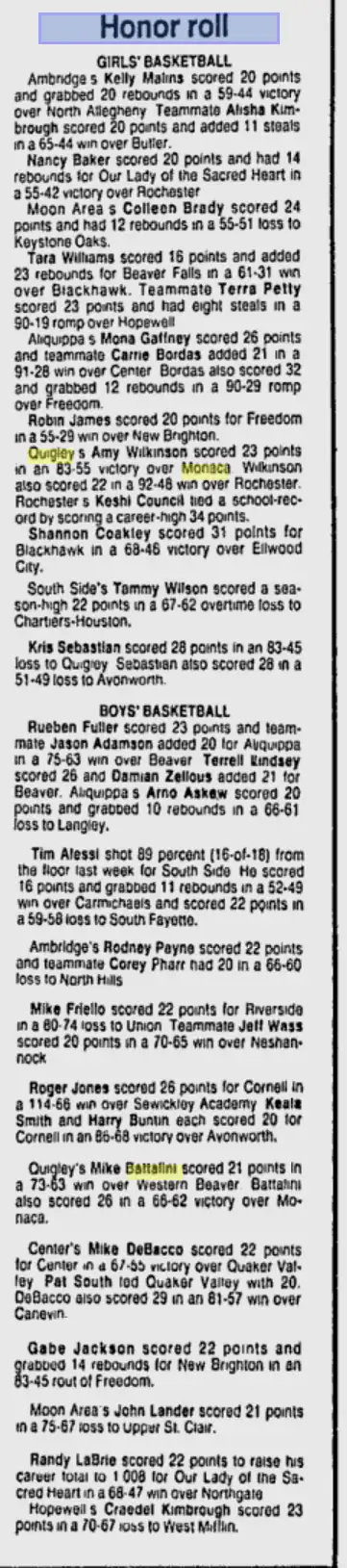 Charters-Houston basketball game summary with key player stats and scores.