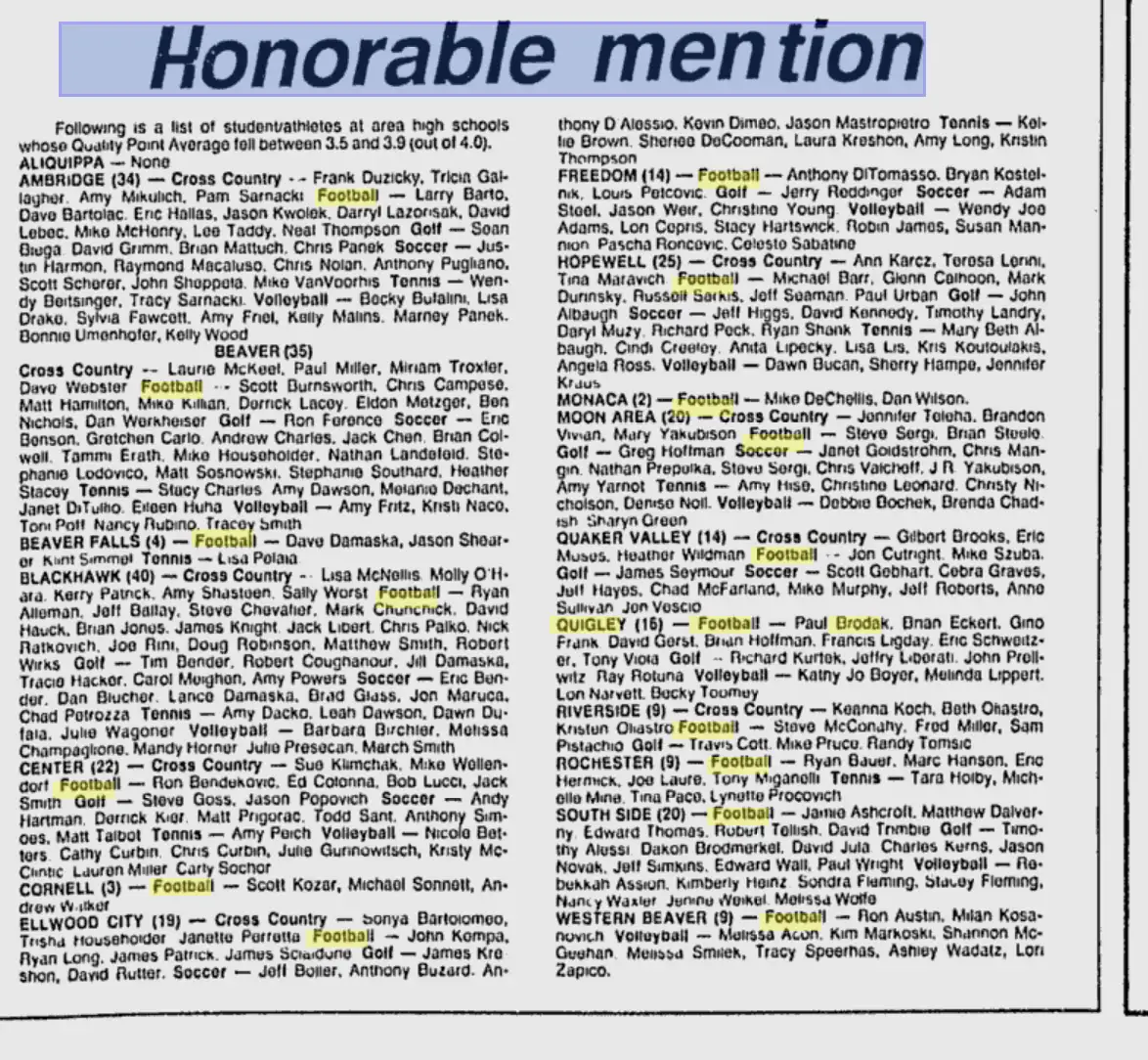 Newspaper clipping listing individuals receiving honorable mentions.